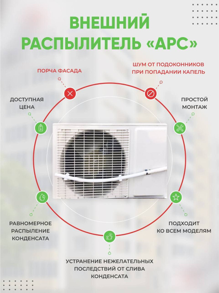 Распылитель конденсата для кондиционера дома и офиса / ликстил - купить ...