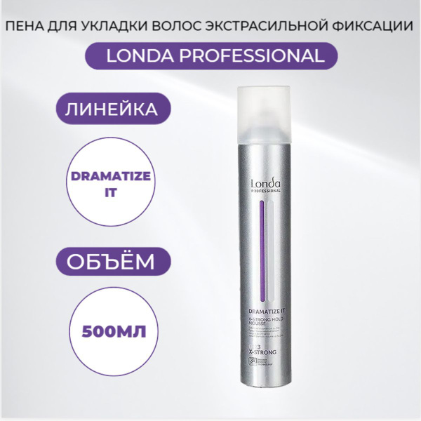 Londa Professional Пенка для волос, 500 мл - купить с доставкой по ...