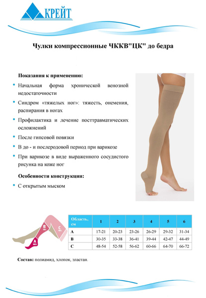 Чулки компрессионные Центр Компресс кремовый, 2 класс компрессии, 1 шт ...