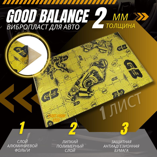 Шумо и виброизоляция автомобиля - купить по выгодной цене в интернет ...