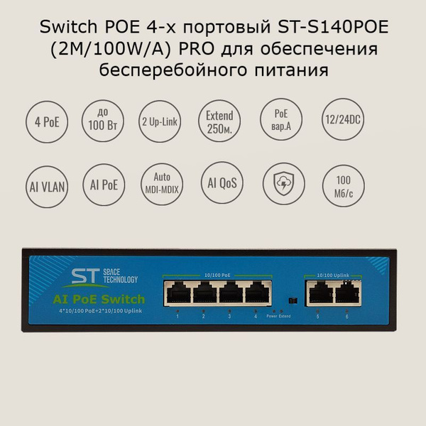 Коммутатор ST 4-х портовый POE (2М/100W/А) PRO - купить по выгодной ...