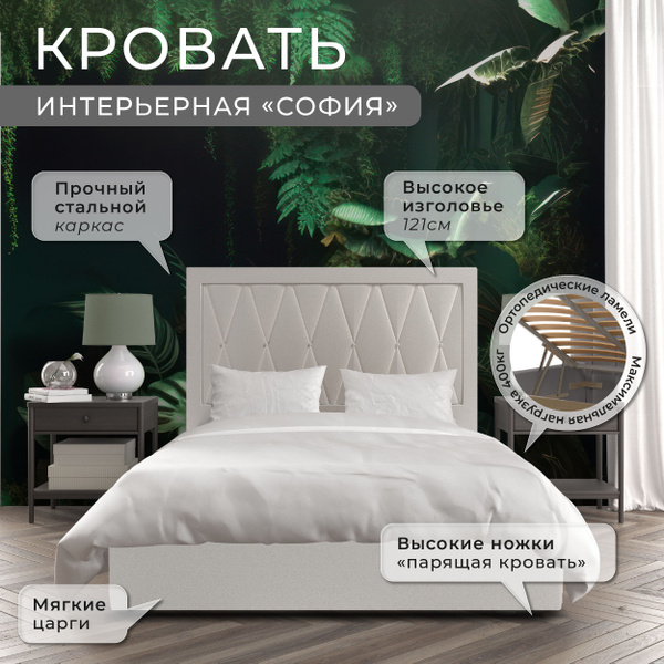 Вопросы и ответы о Двуспальная кровать 180х200 София с подъемным ...