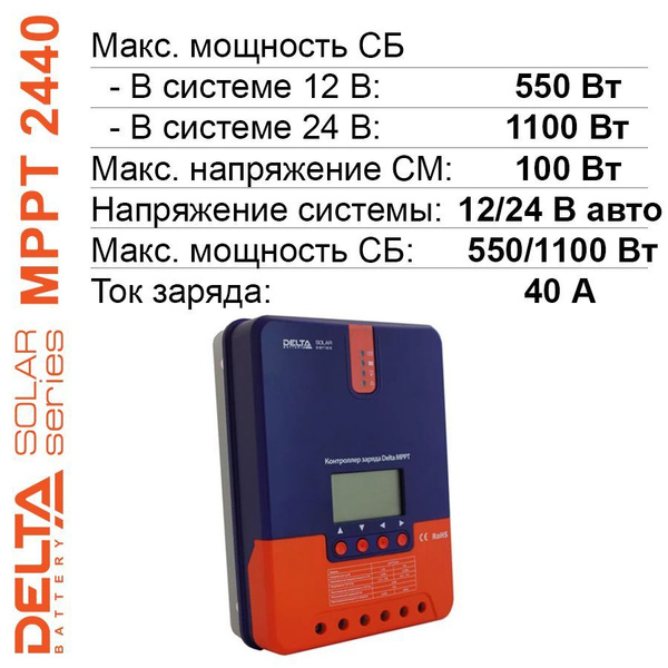 Контроллер заряда для солнечных батарей, панелей SmartWatt MPPT 2440 ...