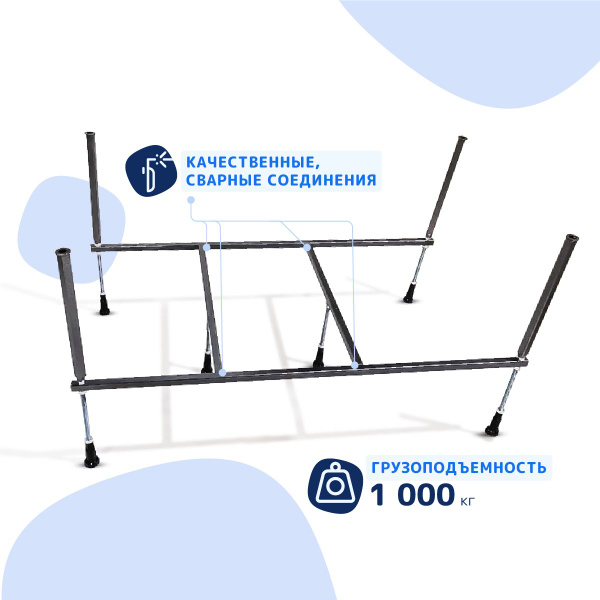 Каркас для ванны 1ACReal Gamma 120х70 - купить в интернет-магазине OZON ...