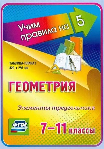 Геометрия. Элементы треугольника. 7-11 классы. Таблица-плакат (420х297 ...