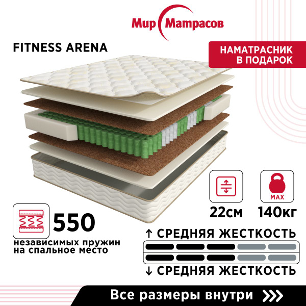 Матрас arena