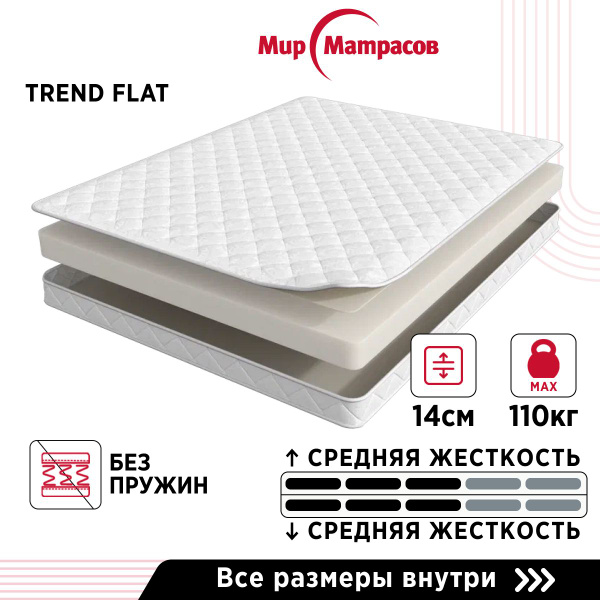 Матрас Мир Матрасов Flat серия Trend, Беспружинный, 80 - купить по ...