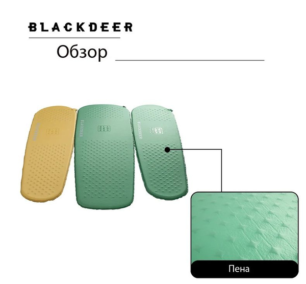 Ультралегкий самонадувающийся коврик Blackdeer Archeos Light - купить с ...