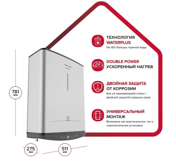 Водонагреватель накопительный Ariston электрический ABSE VLS PRO INOX ...