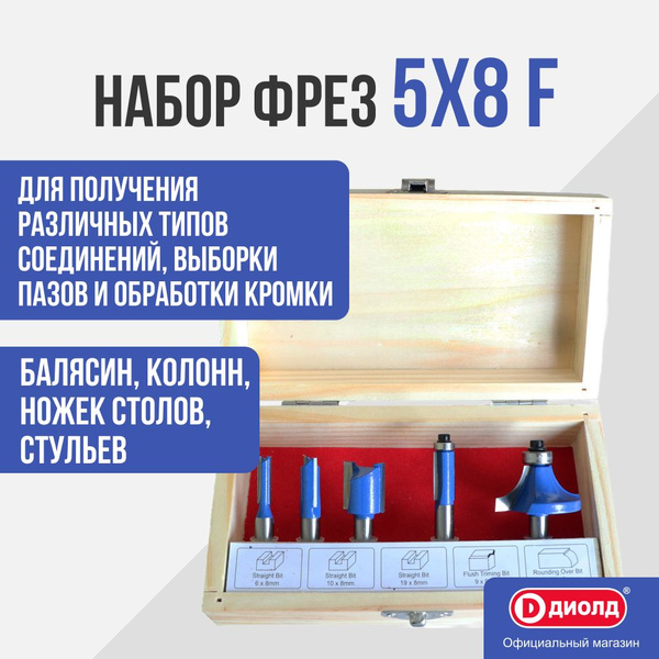 Пазовая, Кромочная Набор фрез Диолд фрезы_синий_5_5 - купить по ...