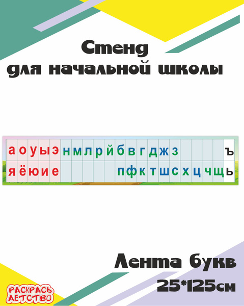 Учебные стенды и таблицы для школы | Блог производственного объединения «Зарница»