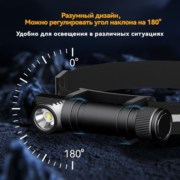 Новый угловой фонарик из алюминиевого сплава, SST40 LED устойчивый к ...
