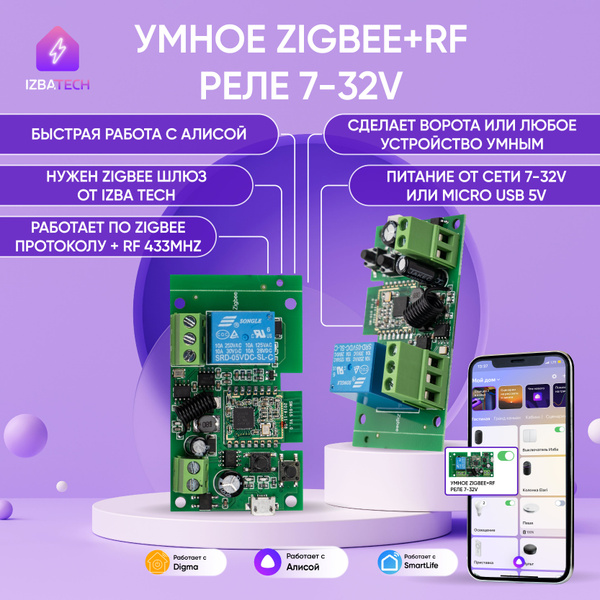 НОВАЯ ВЕРСИЯ Умное реле с Алисой для умного дома Zigbee и RF от Tuya ...