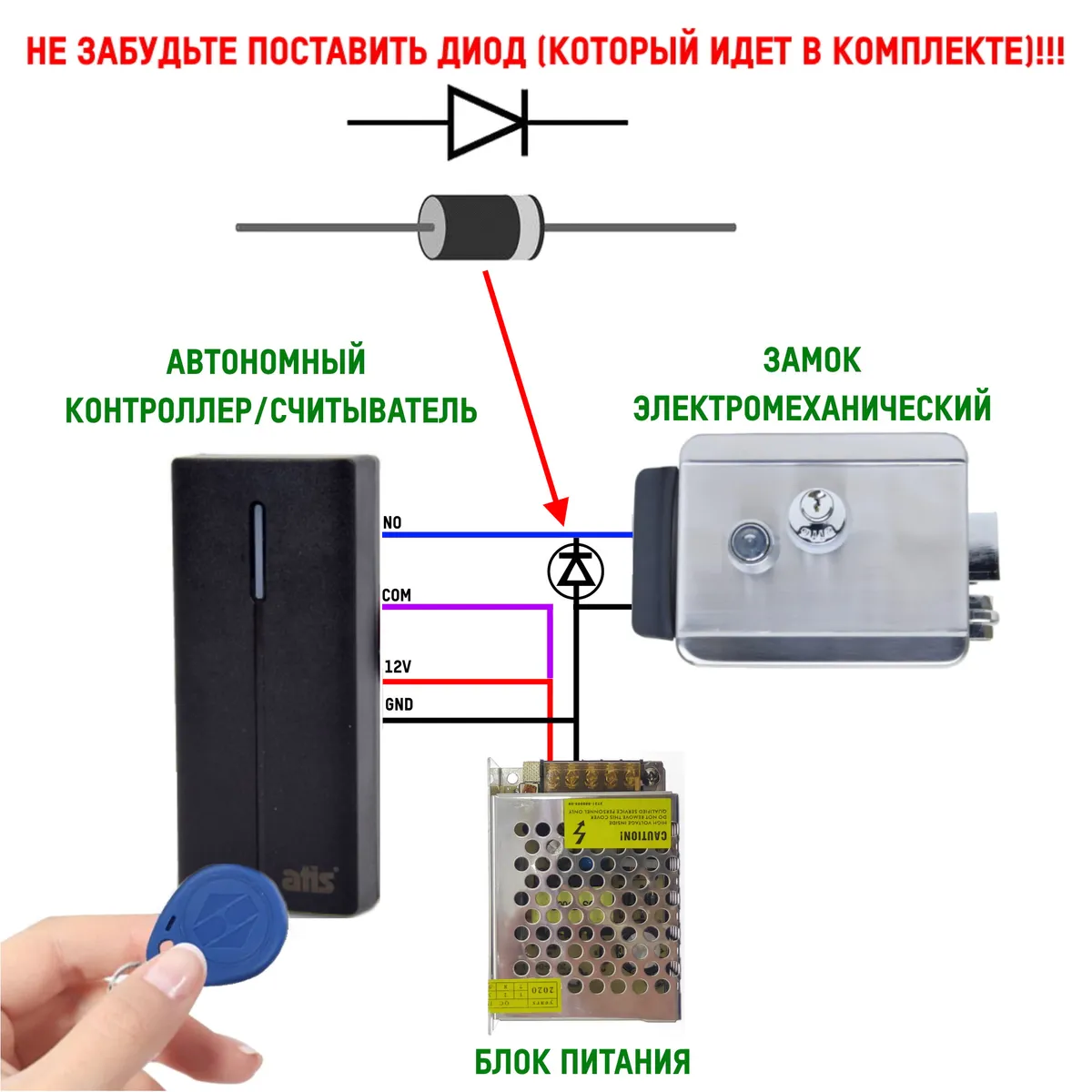 Считыватель карт em marine врезной