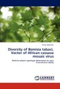 Diversity of Bemisia tabaci, Vector of African cassava mosaic virus - Abdullahi Ismail