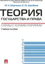 Теория государства и права. Схемы с комментариями - Марченко М.Н., Дерябина Е.М.