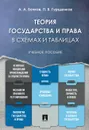 Теория государства и права в схемах и таблицах - Бочков А.А., Гурщенков П.В.