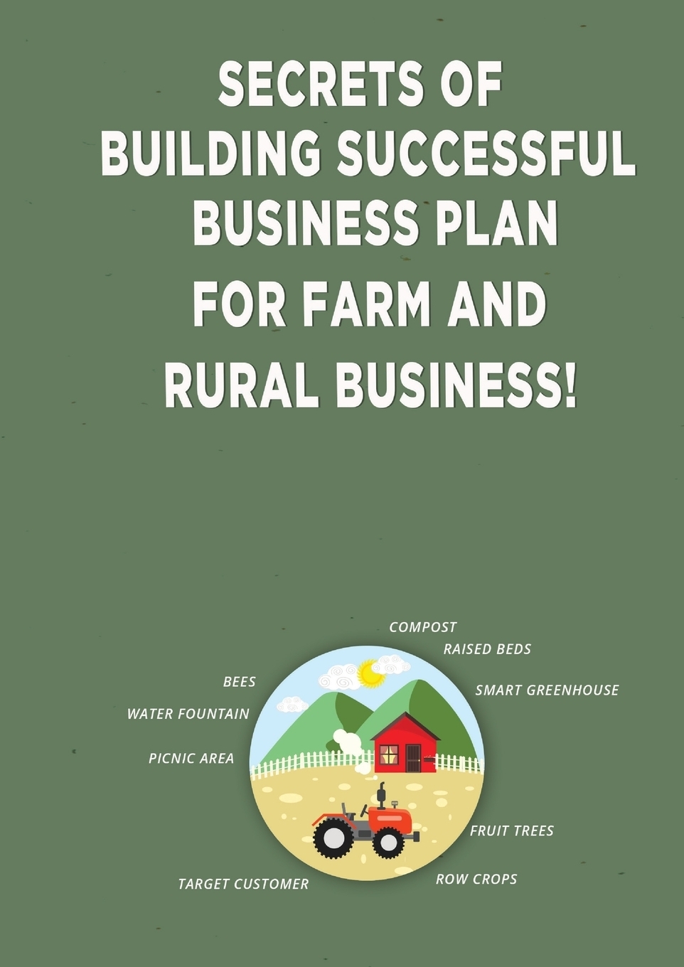 фото Secrets of Building Successful Business Plan for Farm and Rural Business!