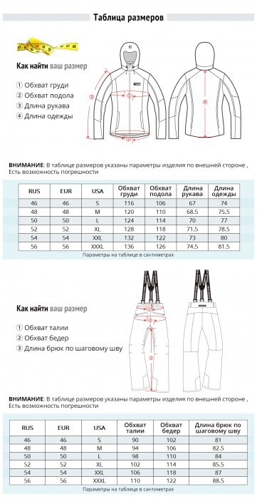 Размеры горнолыжных костюмов. Running River таблица размеров. Running River таблица размеров одежды. Размерная сетка Rinnen River. Горнолыжный костюм EXXTAZZY Размерная сетка.