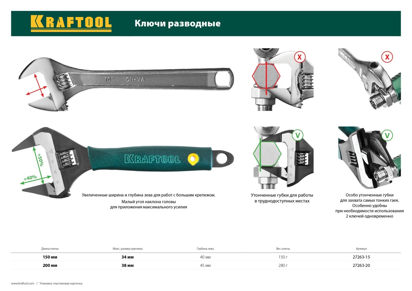 Как разобрать разводной ключ Ключ разводной SlimWide Ultra, 200 / 38 мм, KRAFTOOL - купить с доставкой по выг