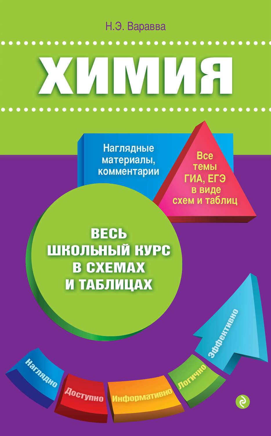 Химия в схемах и таблицах варавва