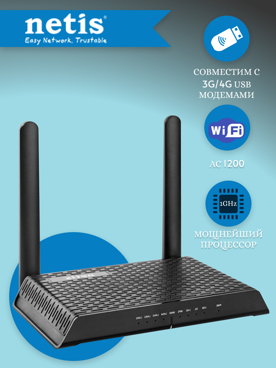 Wi-Fi роутер netis N1, черный, 2.4 ГГц купить по низкой цене с ...