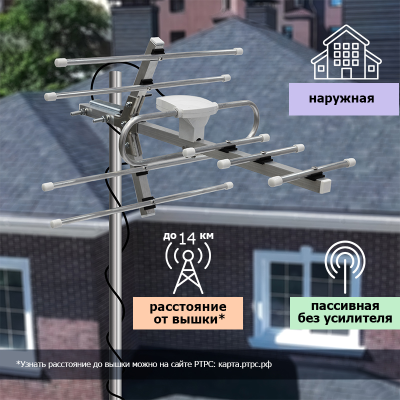 Наружная "Пассивная" антенна для цифрового телевидения (DVB-T2), 8 дБи Уцененный товар