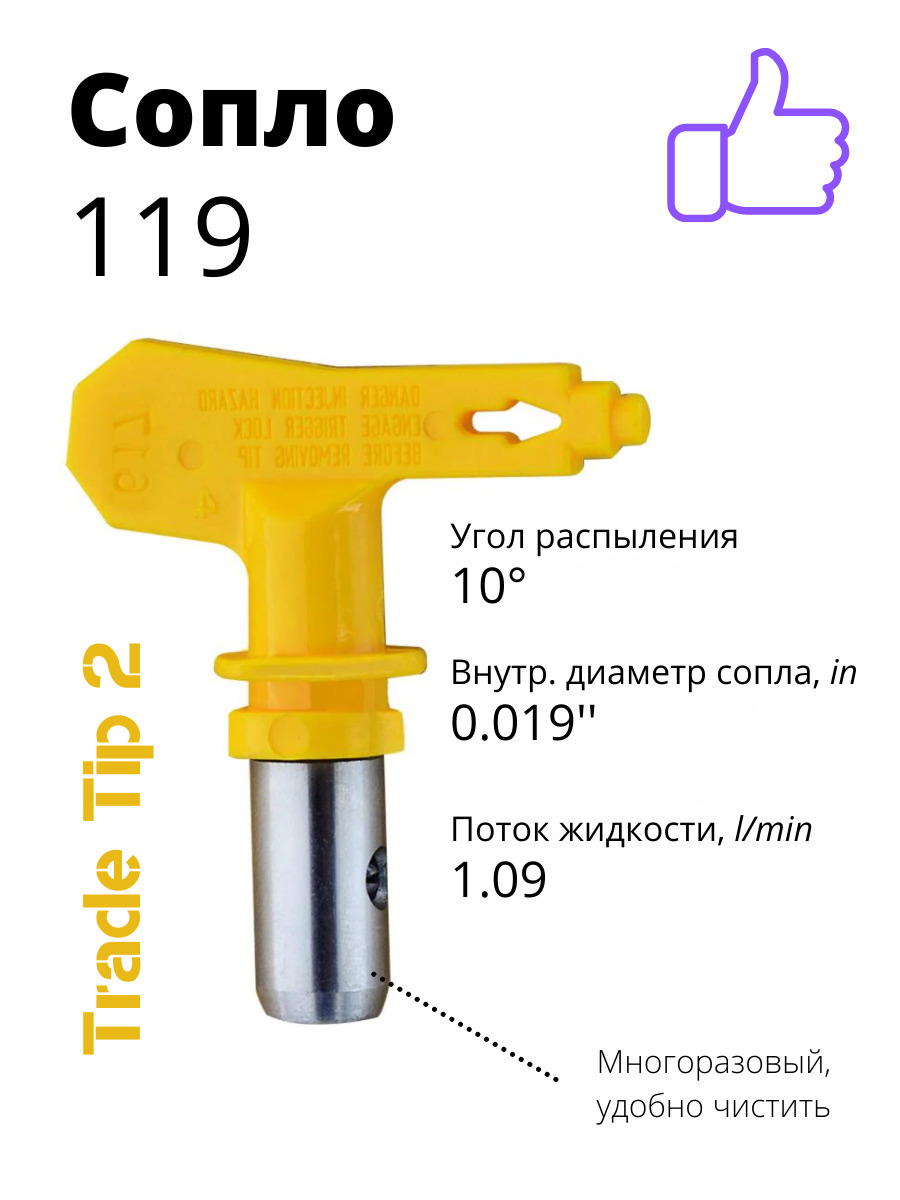 Сопло Trade Tip 2 119 безвоздушное для покрасочного пистолета / для краскопульта