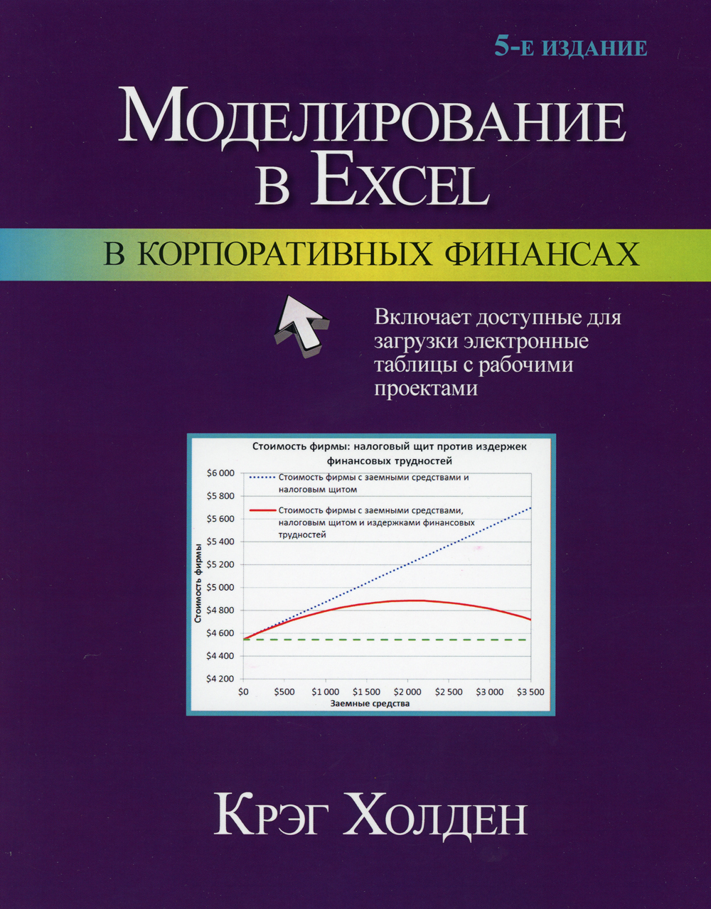 Книги по Финансовому Моделированию купить на OZON по низкой цене