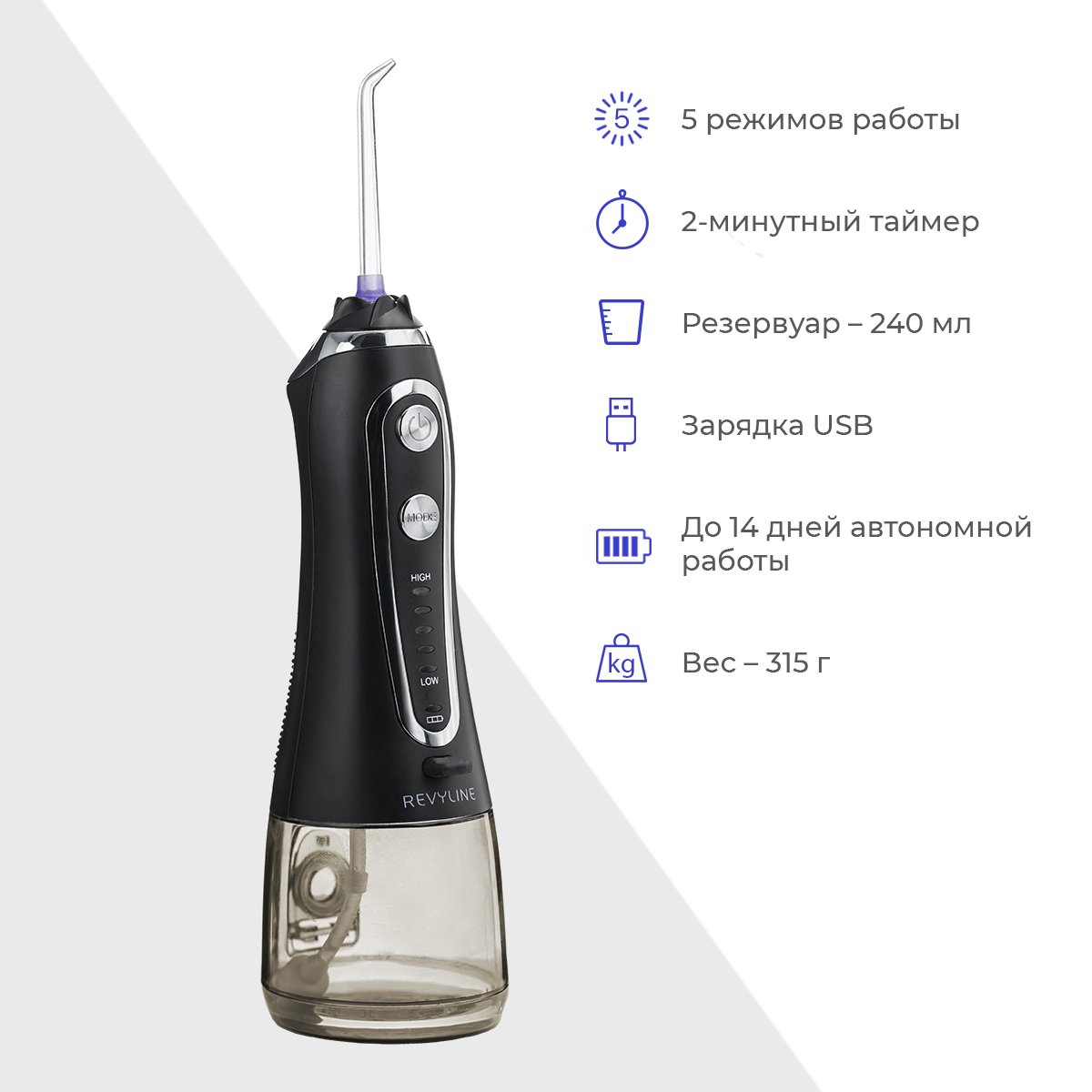 Ирригатор Revyline Купить В Москве