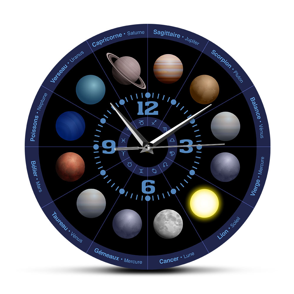 Часы планет красноярск. Часы «Солнечная система». Часы с планетами. Настенные часы Планета. Часы с планетами на циферблате.
