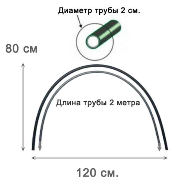 Дуги Для Парника Высокие Купить В Москве