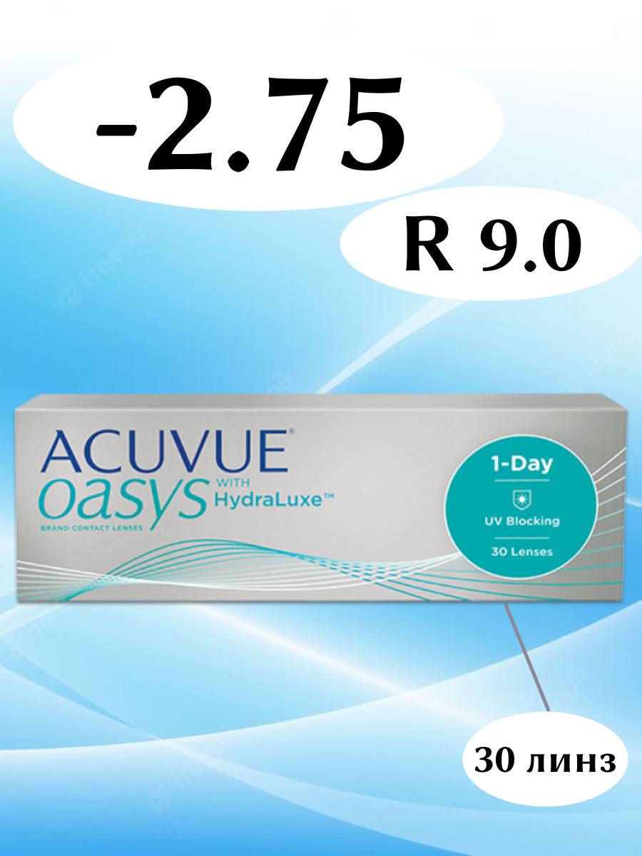 Линзы акувью. Acuvue Oasys Hydraluxe 1-Day. Линзы Acuvue Oasys 1-Day with Hydraluxe. Acuvue Oasys 1 Day 30. Линзы Acuvue -1.5.