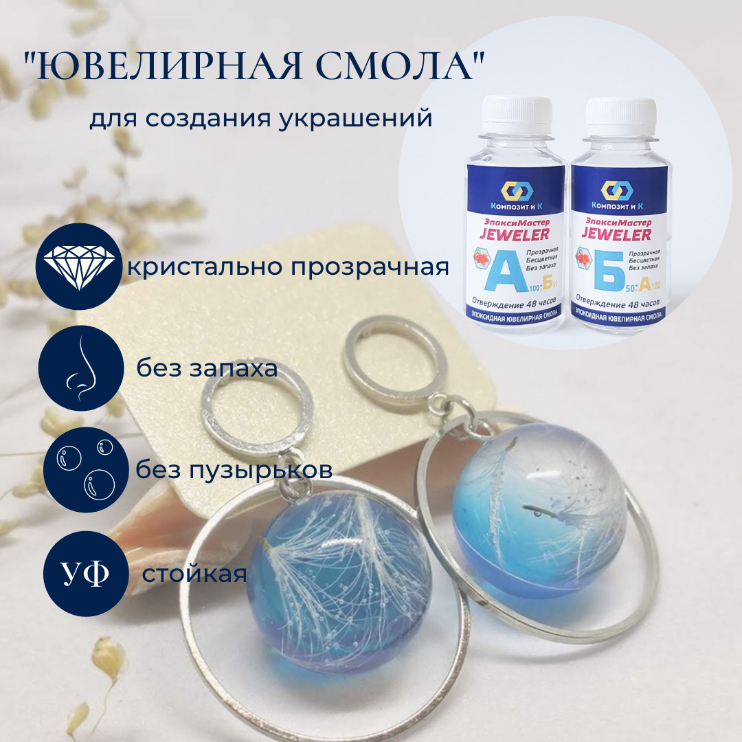 Эпоксимастер. Эпоксимастер