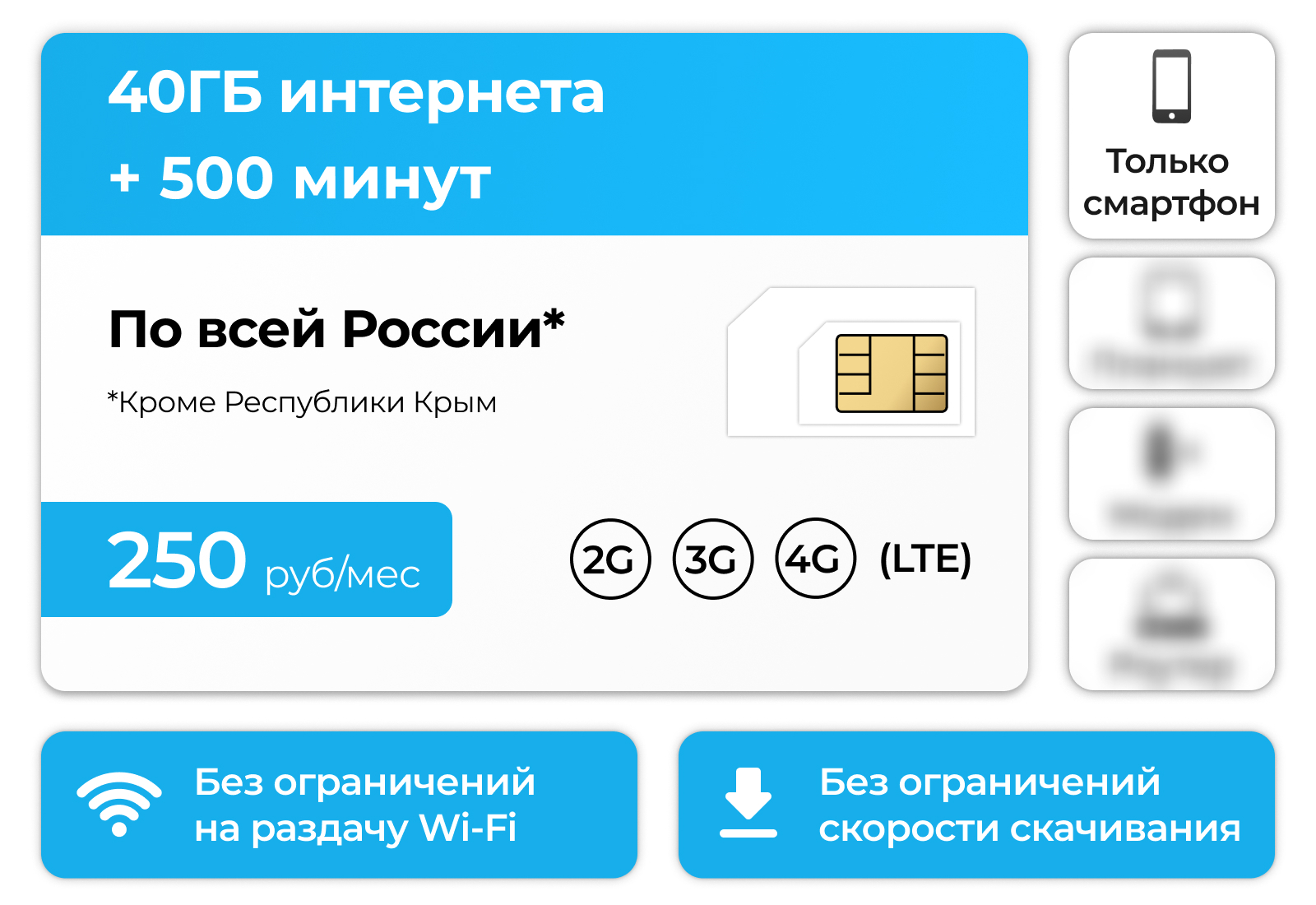 Тарифные планы йота для модема 4g безлимитный