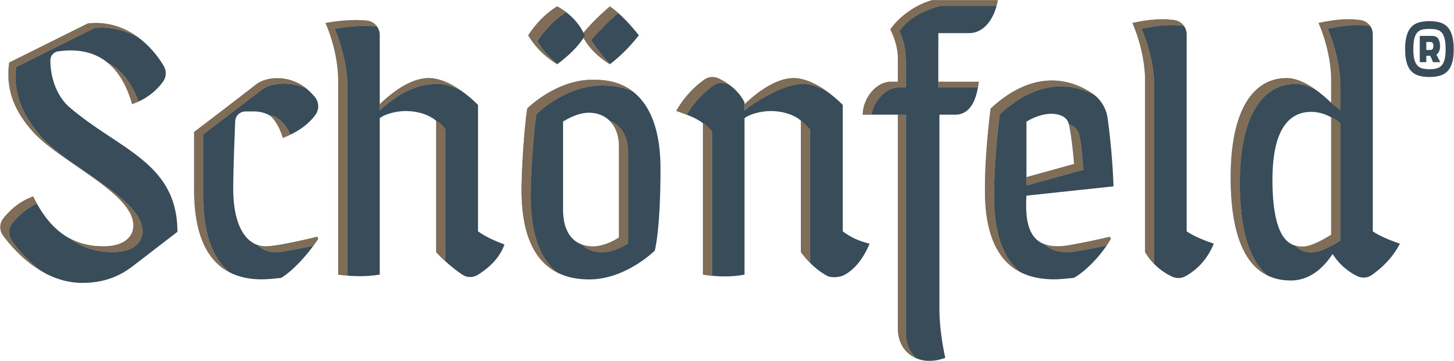 Schonfeld — купить товары Schonfeld в интернет-магазине OZON