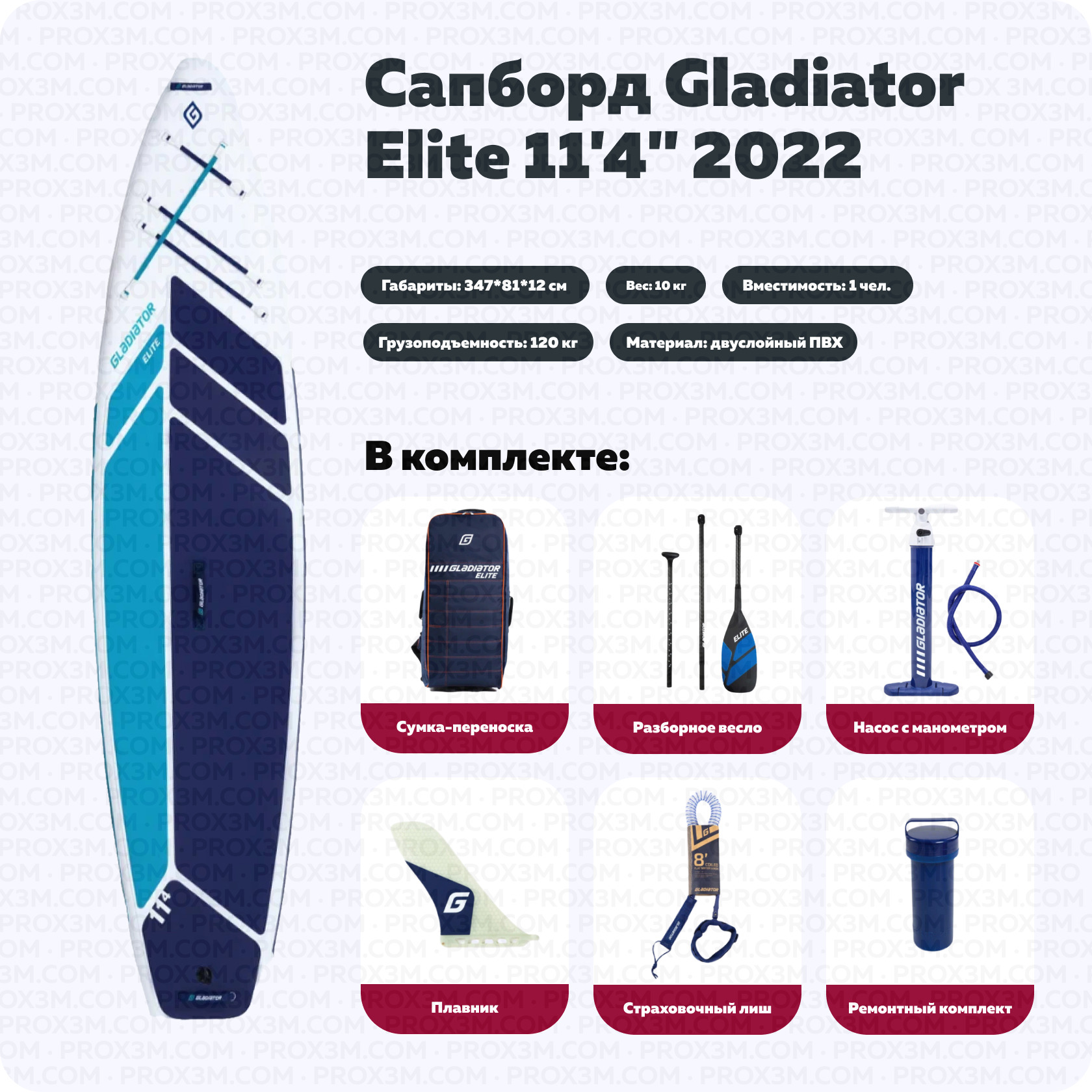 Gladiator elite. Gladiator Elite 11.4. Gladiator sup 2022. Сапборд Гладиатор. Gladiator с принтом sup 2022.