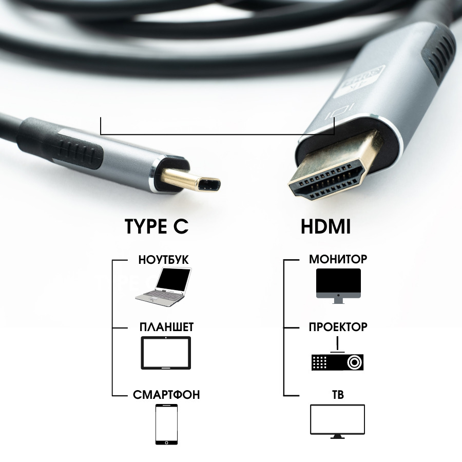 Кабель type c hdmi