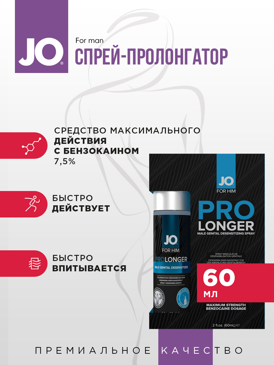 Как пользоваться пролонгатором