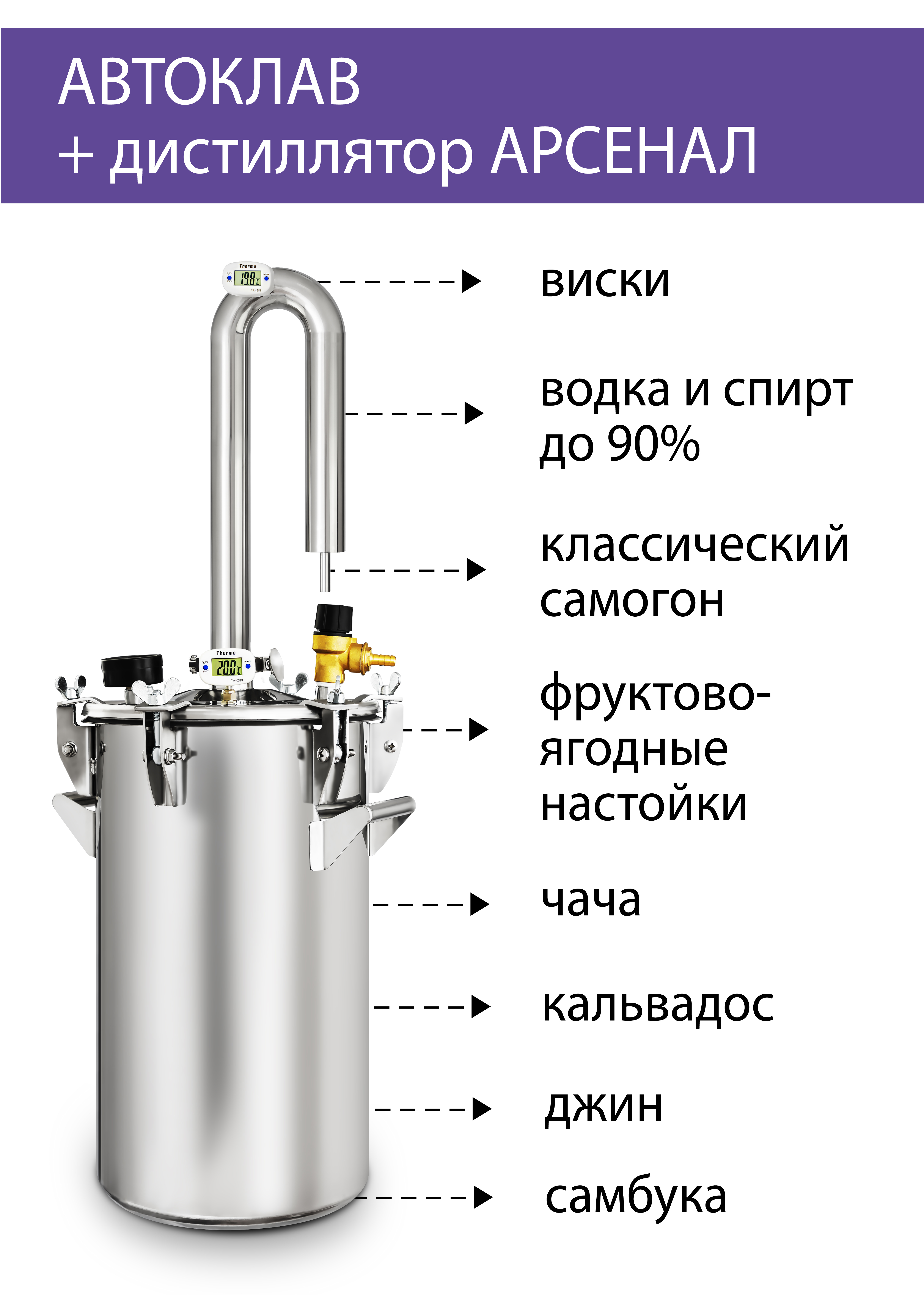 Самогонный аппарат колонного типа фото