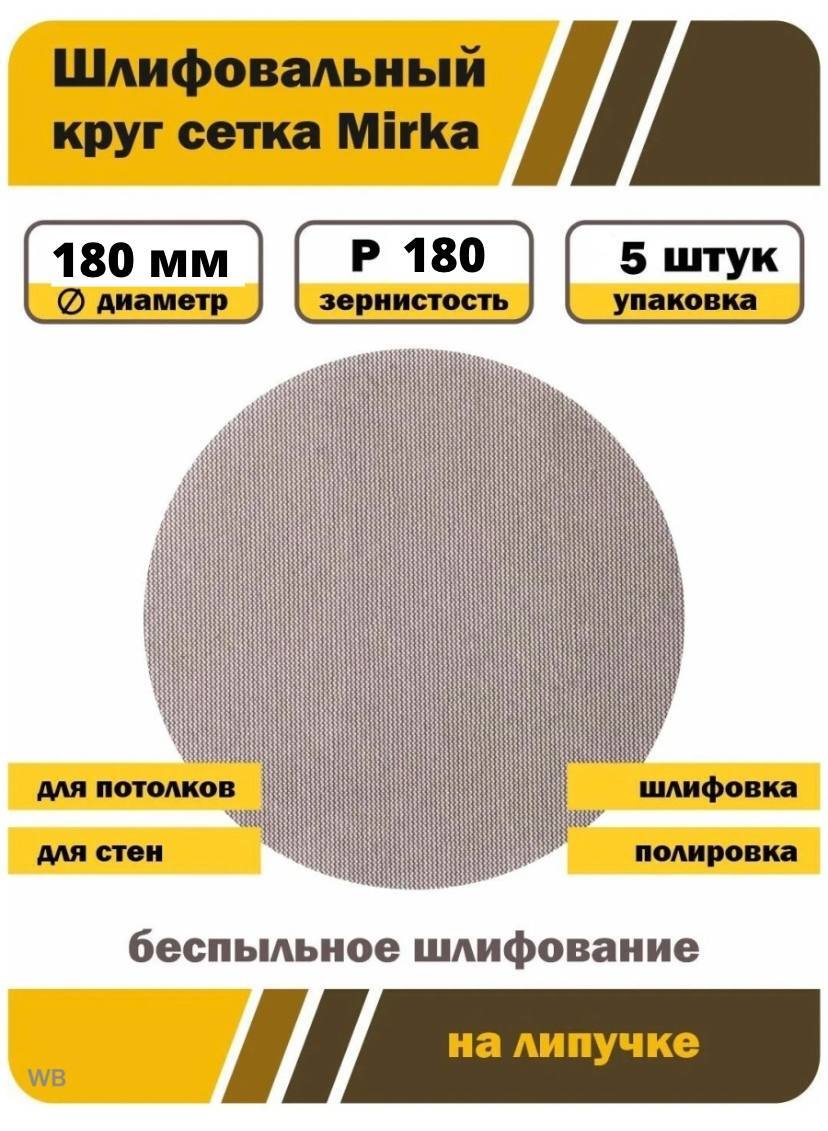 Шлифовальные Круги На Липучке 180 Мм Купить