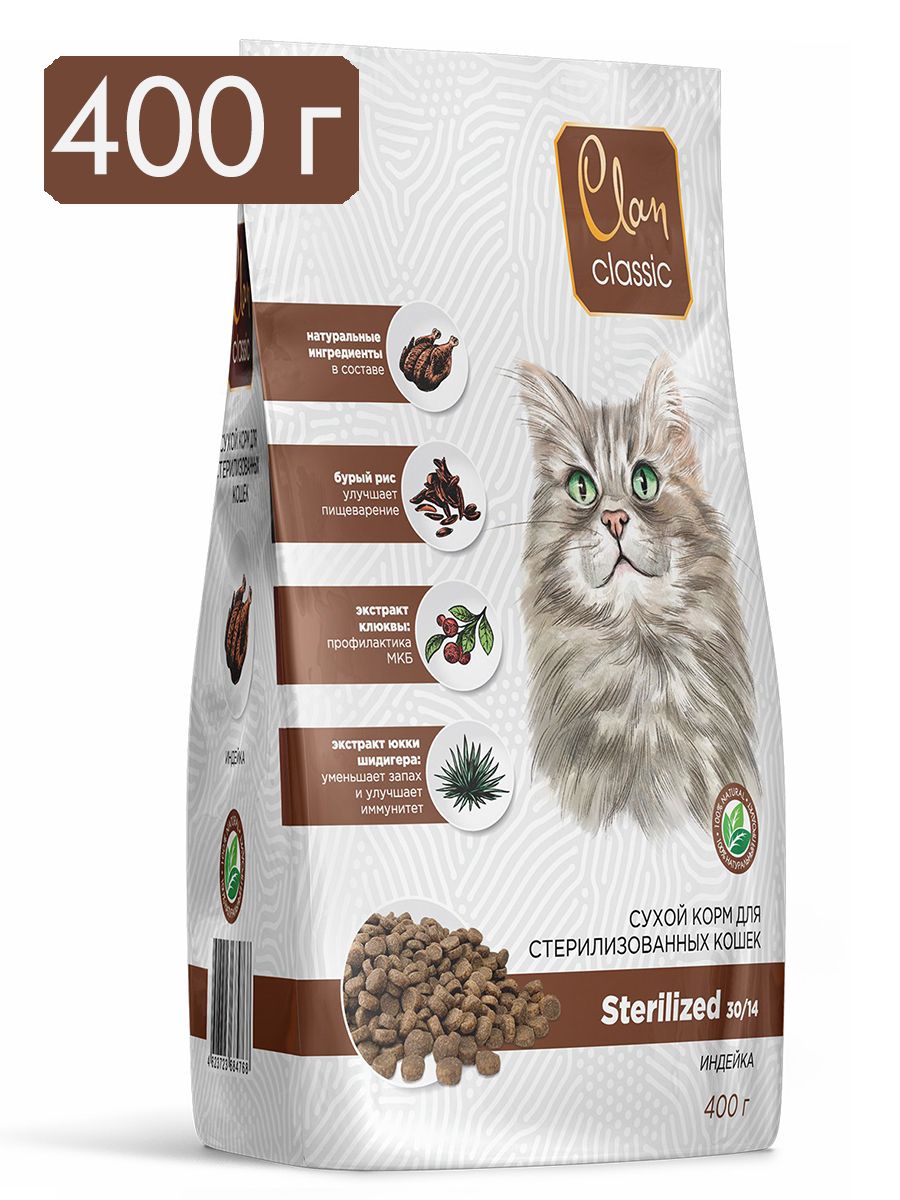 Корм для стерилизованных кошек