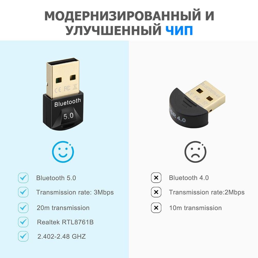 Bluetooth адаптер 5.0 для наушников