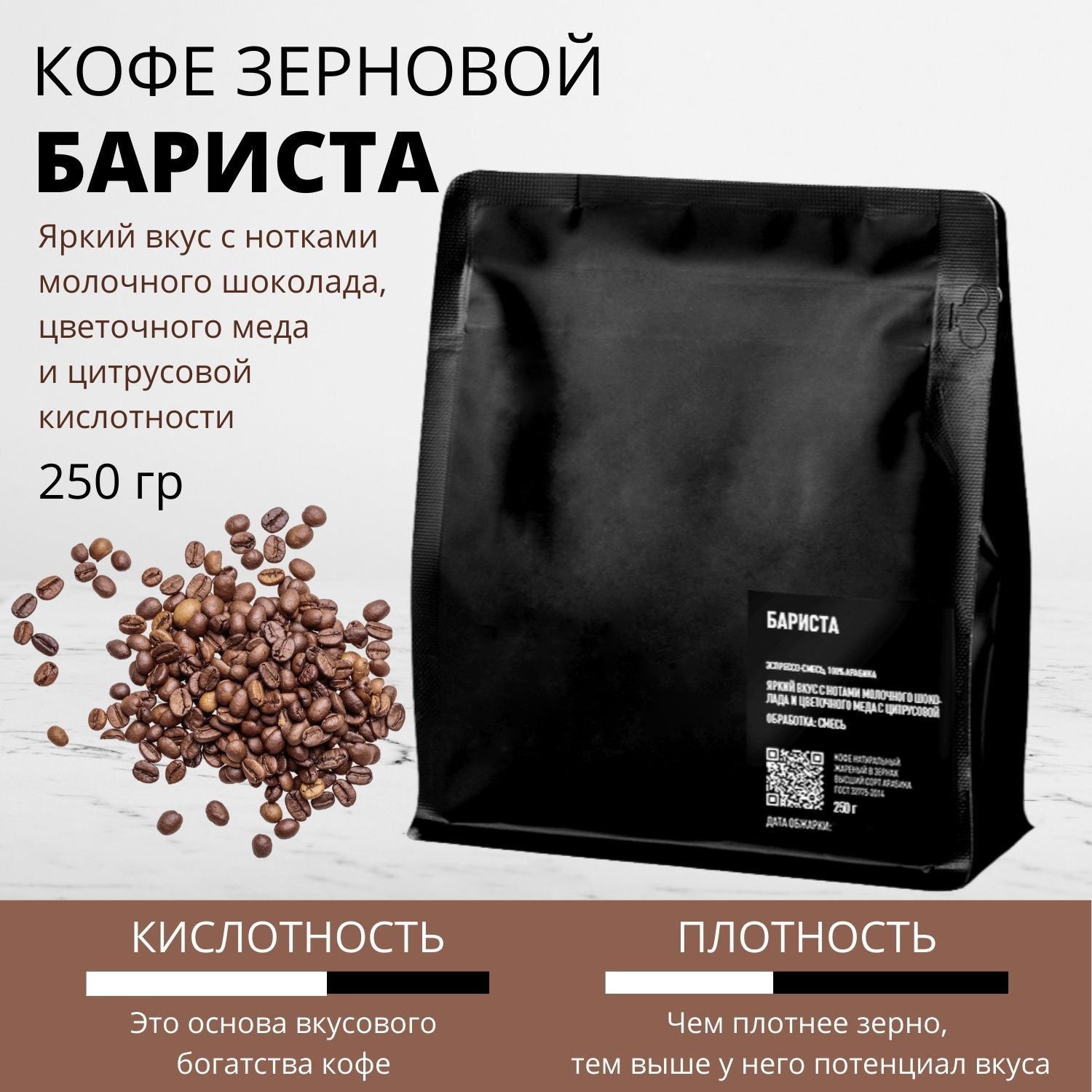Бариста в зернах отзывы. Кофе Арабика в зернах 250 грамм полис 21 век. Кофе Ноты.