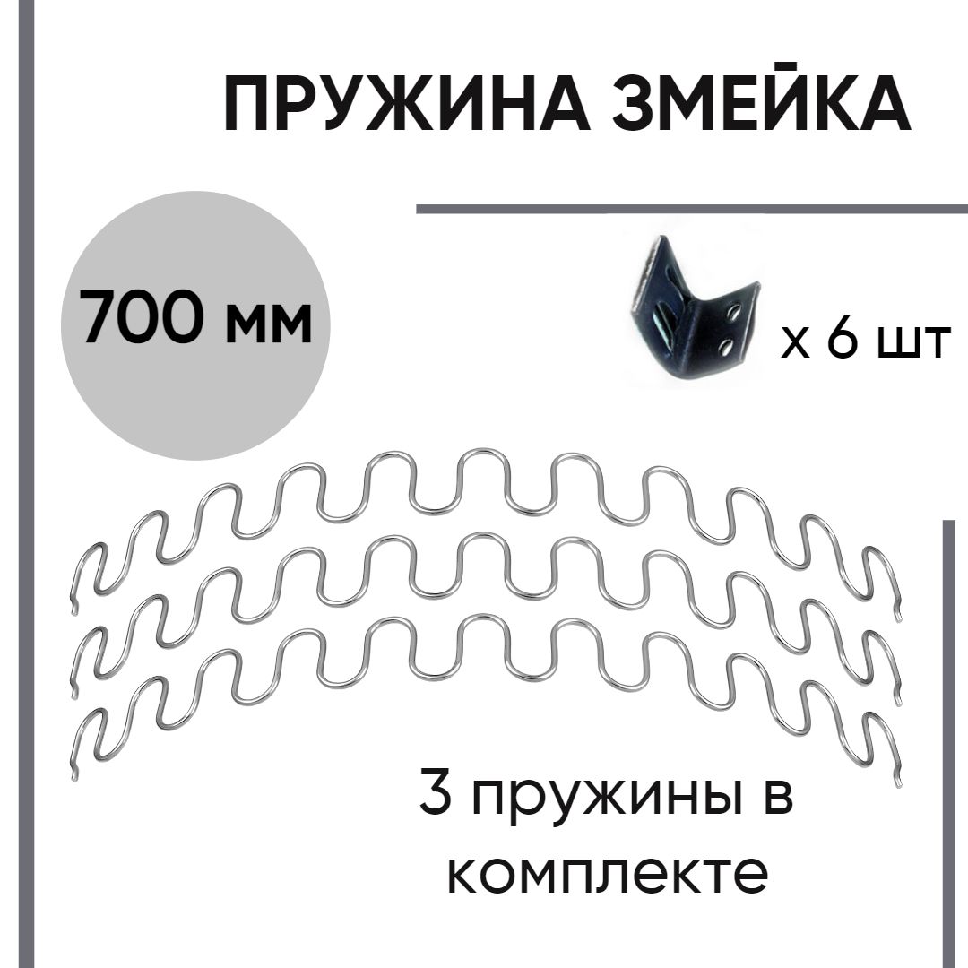 Что такое пружинная змейка в наполнении дивана