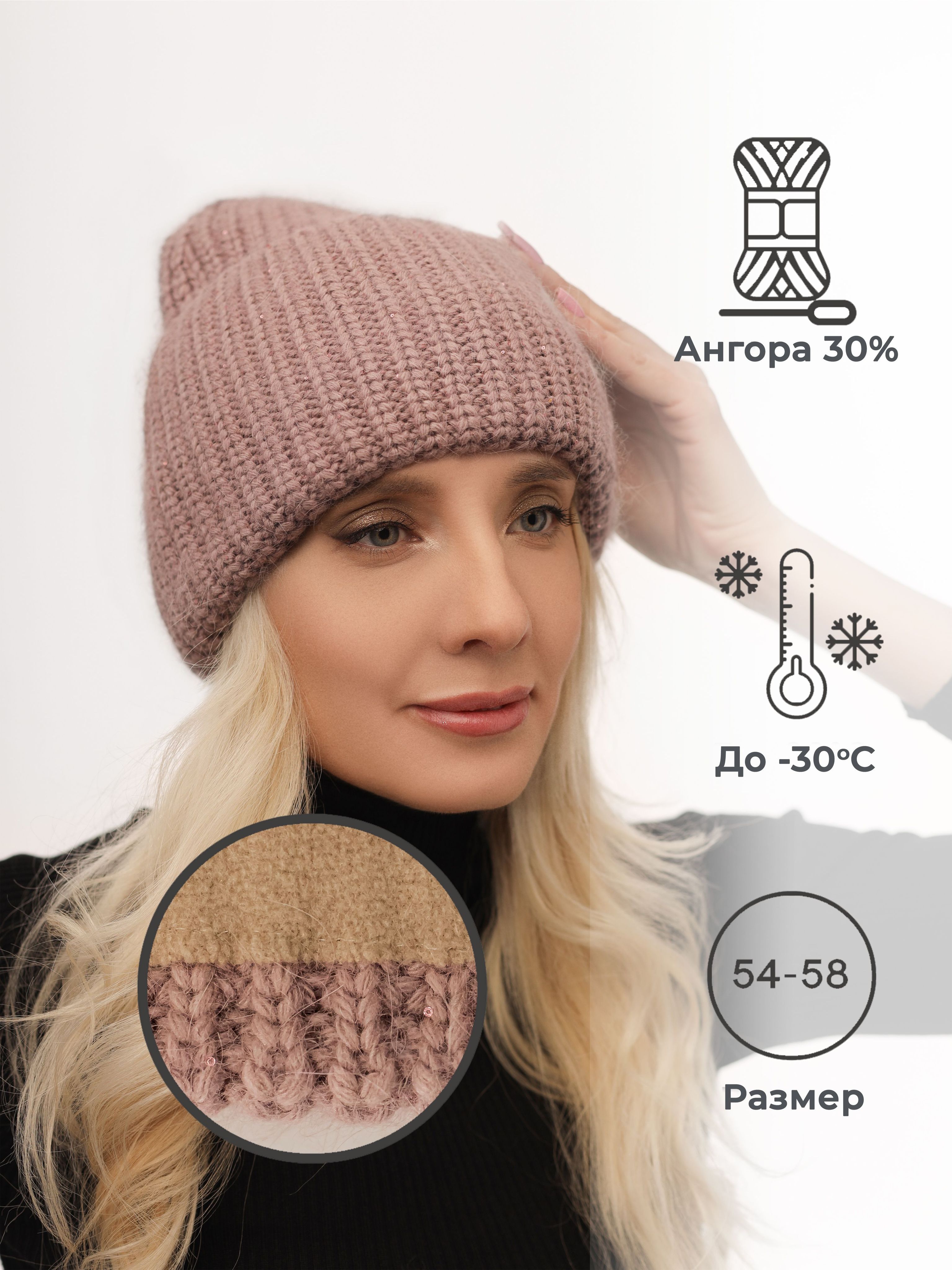 Vepanse шапки. Vepanse шапки ИП Чимшит
