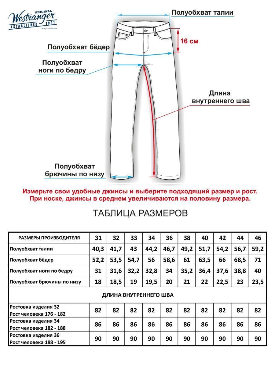 Размерная сетка штанов для мужчин турецкий