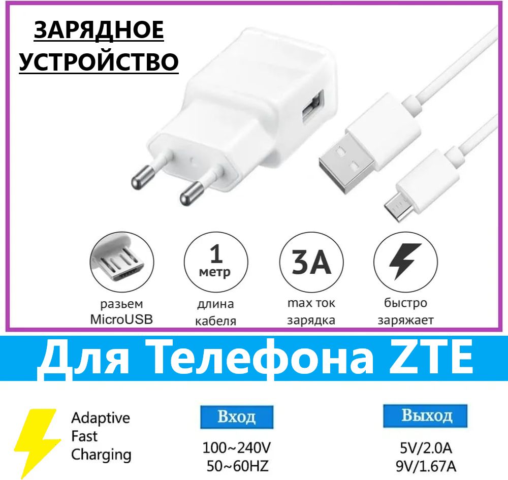 Зарядное Устройство для ZTE с Кабелем Micro-USB / ЗТЕ / с Быстрой Зарядкой  (до 15Вт) / 5В - 2A / 9V - 1.67A