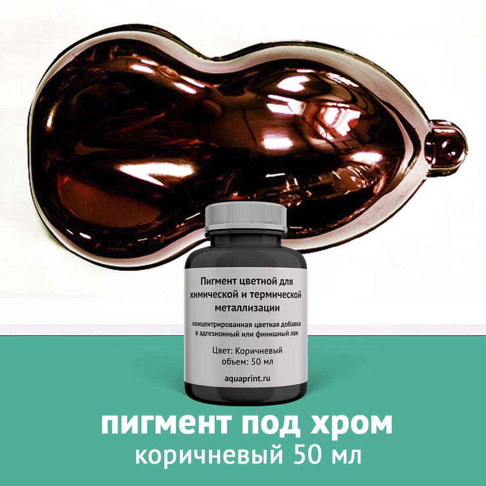 соли хрома. взаимодействие железа с серной кислотой. реакции хрома с кислотами. железо и концентрированная азотная кислота. хром с концентрированной серной кислотой при нагревании.