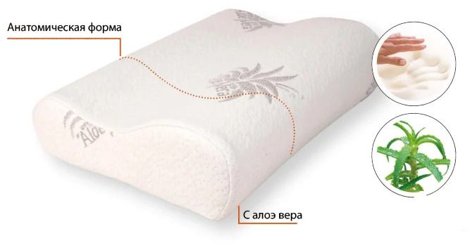 Что находится внутри ортопедической подушки Ортопедическая подушка 50x32 см, Fosta F 8030 - купить по низким ценам с доставк